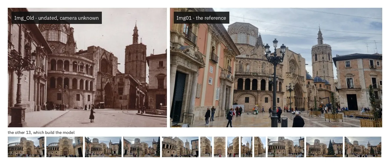 On the left, the historical photo of the Plaza de la Virgen, undated and taken with an unknown camera; on the right, today's reference photo from a similar spot; below, the other thirteen photos that make up the model